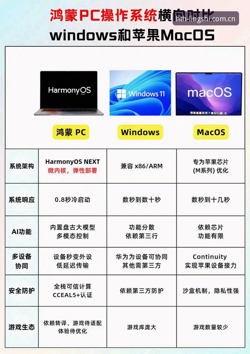中国区灵感觉醒之径电脑端对比 中国区灵感觉醒之径电脑端对比深度分析:从入门到精通的操作差异